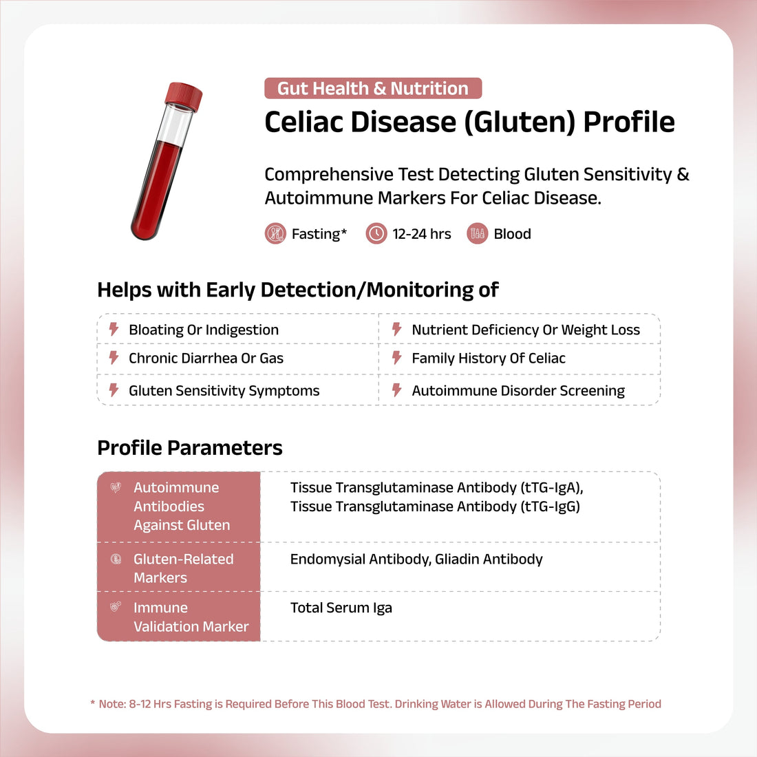 Gluten (Celiac) Check