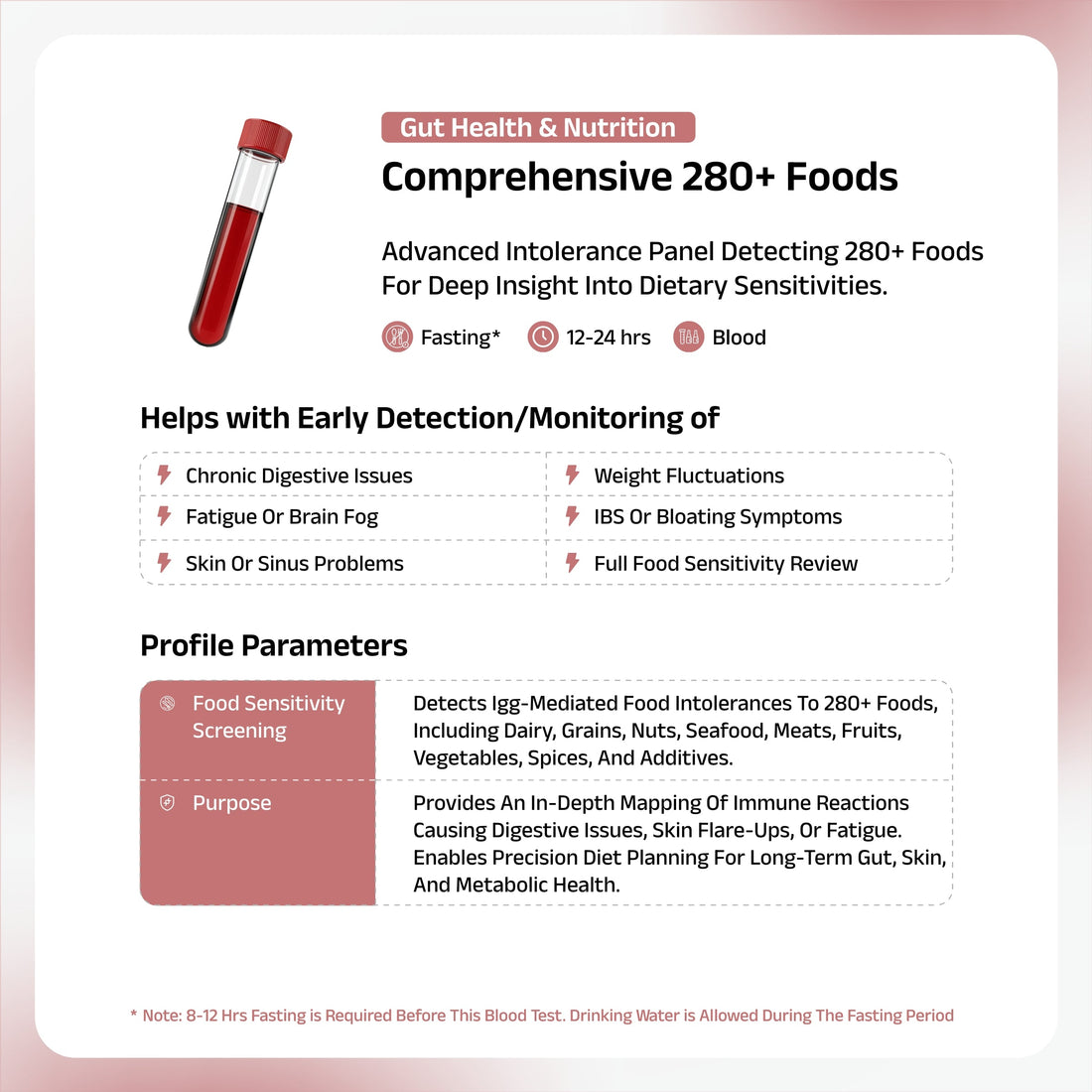 Food Intolerance Check 280+