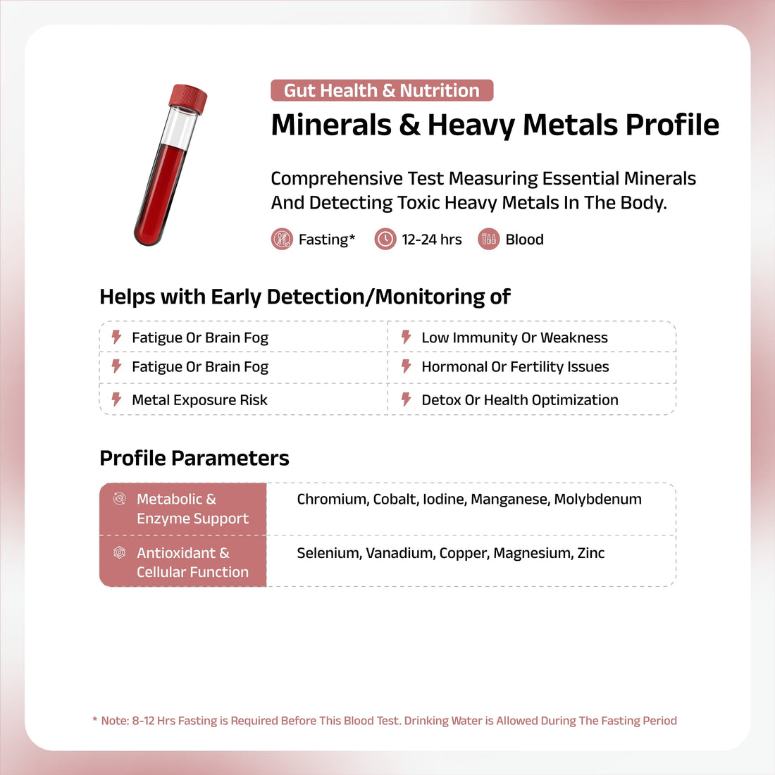 Minerals & Heavy Metals Check